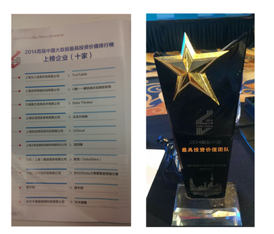 上海云人荣膺“最受投资人青睐大数据企业奖”，技术服务实力获权威认可